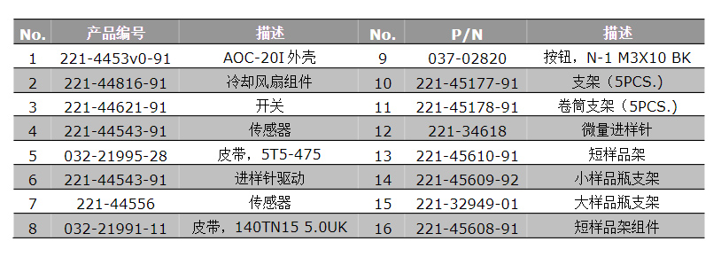 岛津aoc-20i自动进样器标准配件